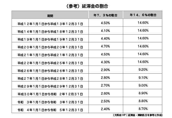 ダウンロード (3)