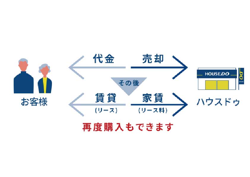 ダウンロード (3)