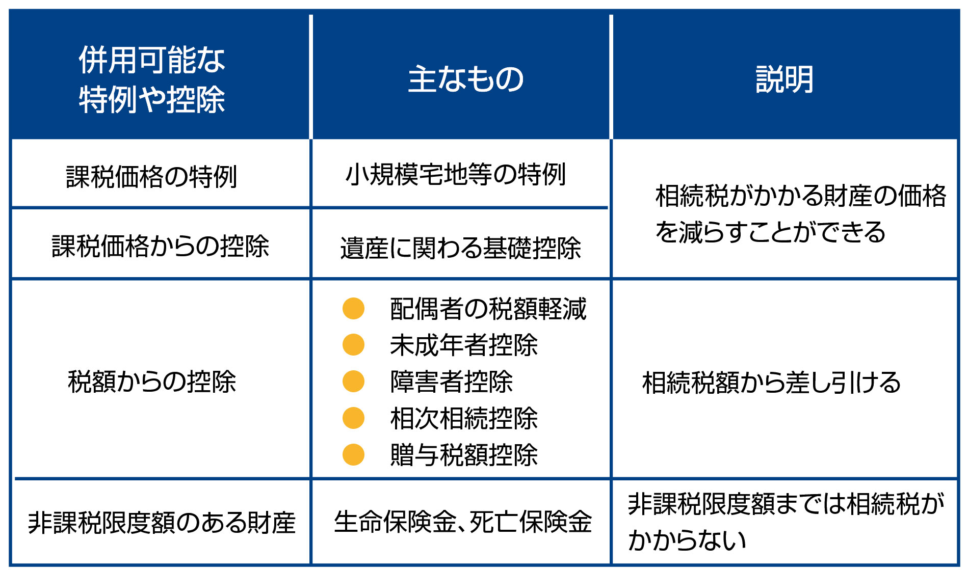 ダウンロード