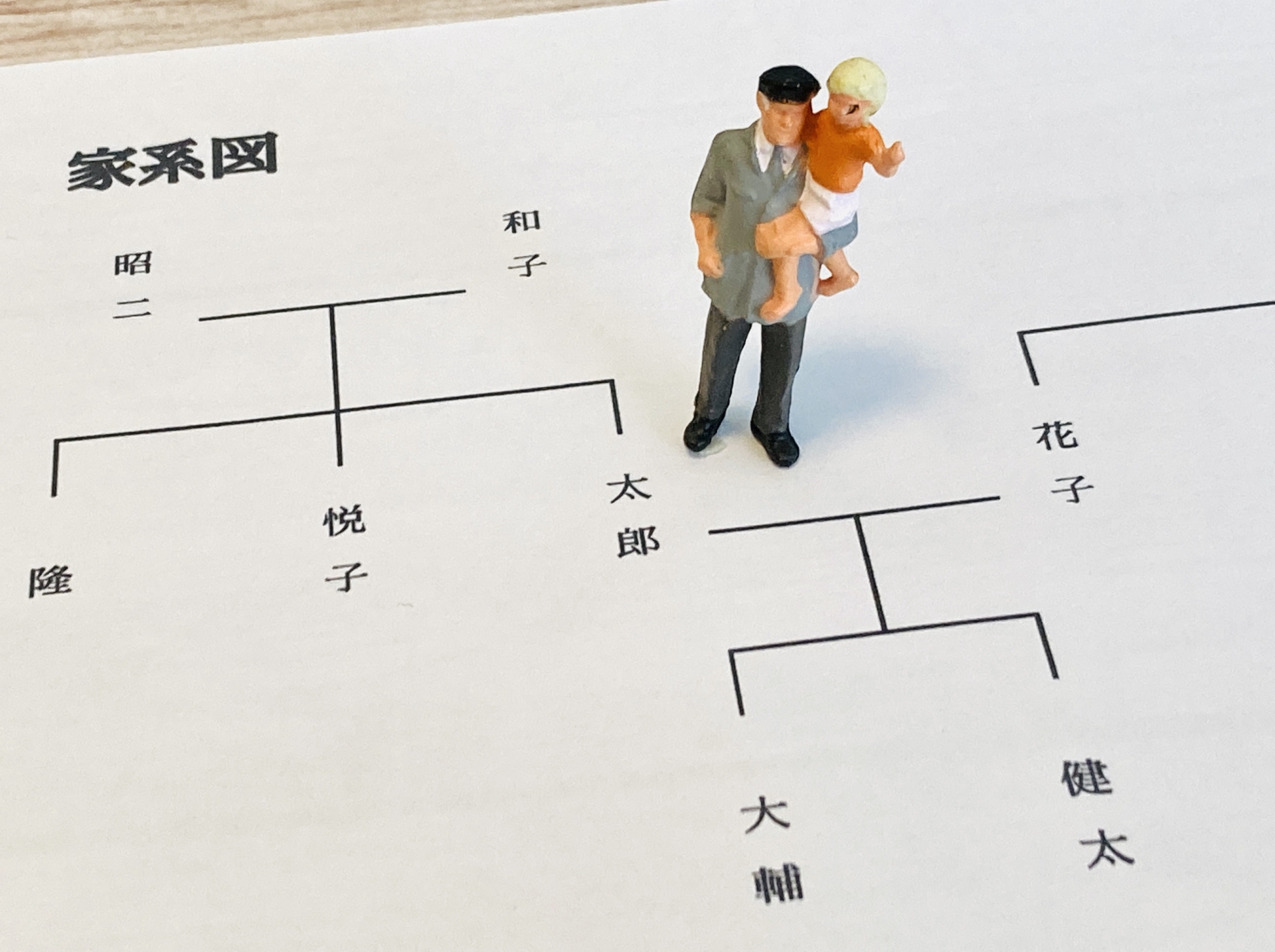被相続人に認知している子どもがいて遺産を要求してきた